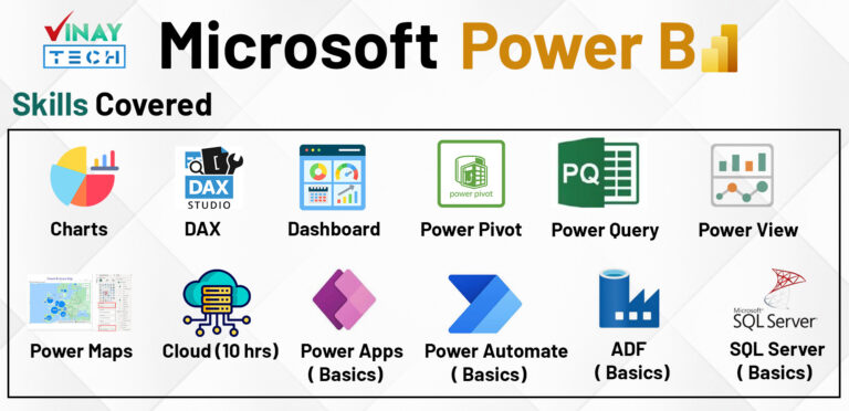Power BI Training in Chennai