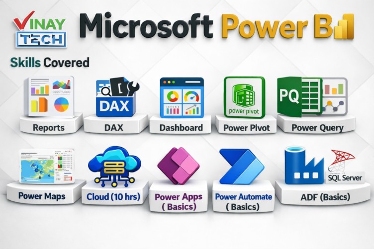 Power BI Course in Pune