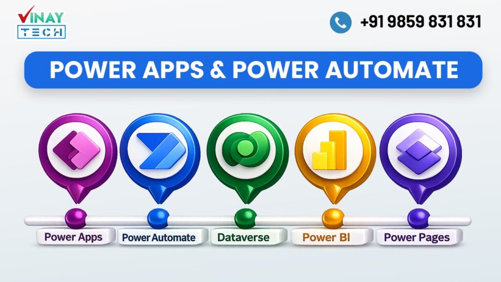 Power Apps & Automate Training in Hyderabad