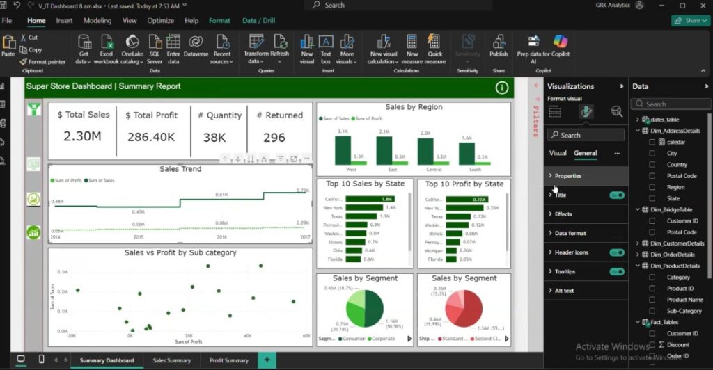 Data Analytics Course in Hyderabad