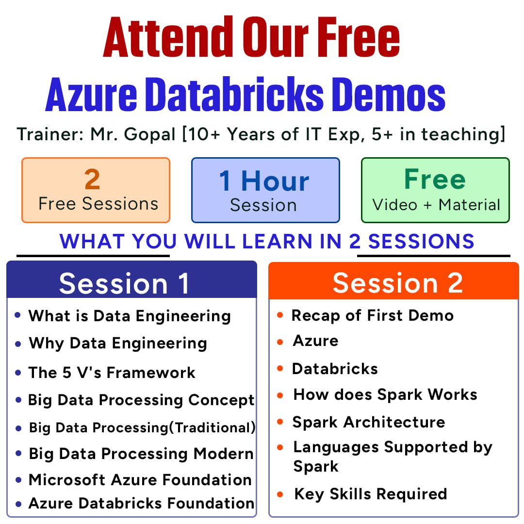 Azure Databricks Demo Details - vinaytechhouse.com