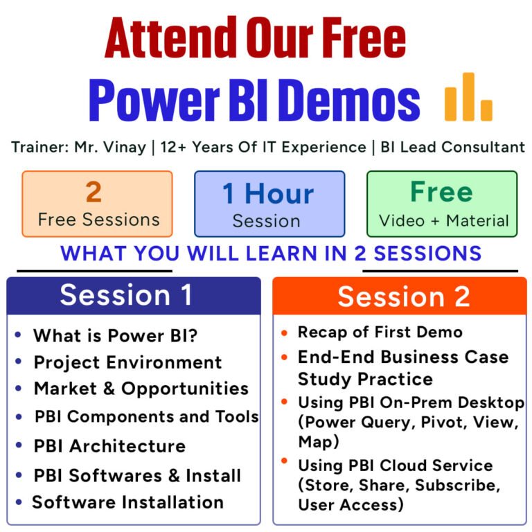 Power BI Demo Image